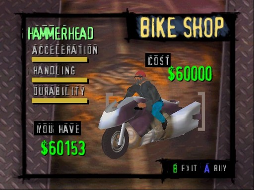 Ретро-игры - Road Rash 64 - дорожная буря в 64-битном формате + Петиция русского поклонника сериала!